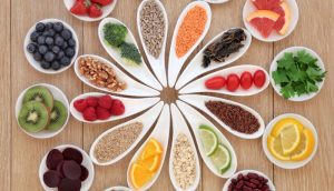 Fruits vegetables grains gut health